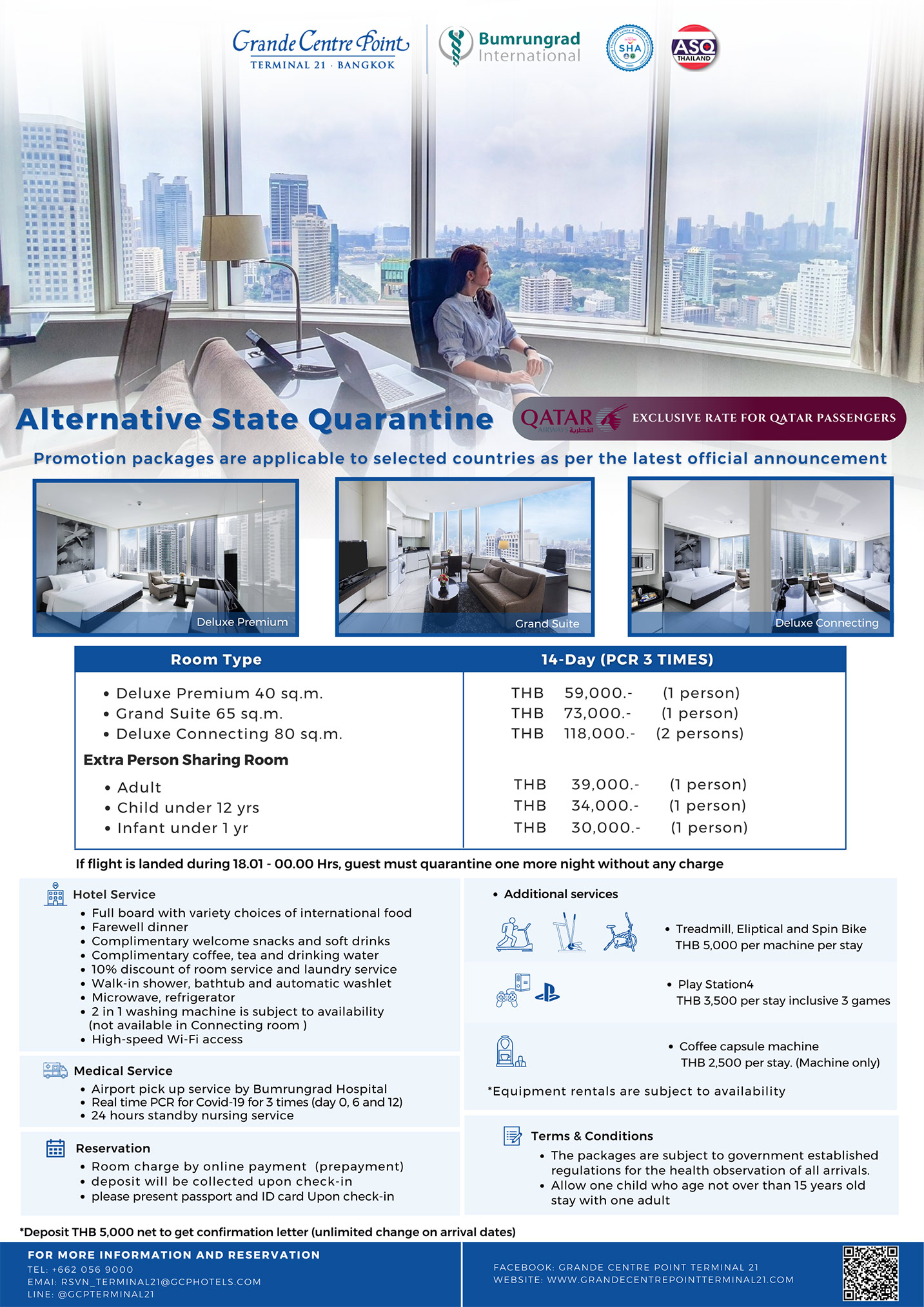 ALTERNATIVE STATE QUARANTINE (ASQ) PACKAGE ALTERNATIVE STATE QUARANTINE (ASQ) PACKAGE